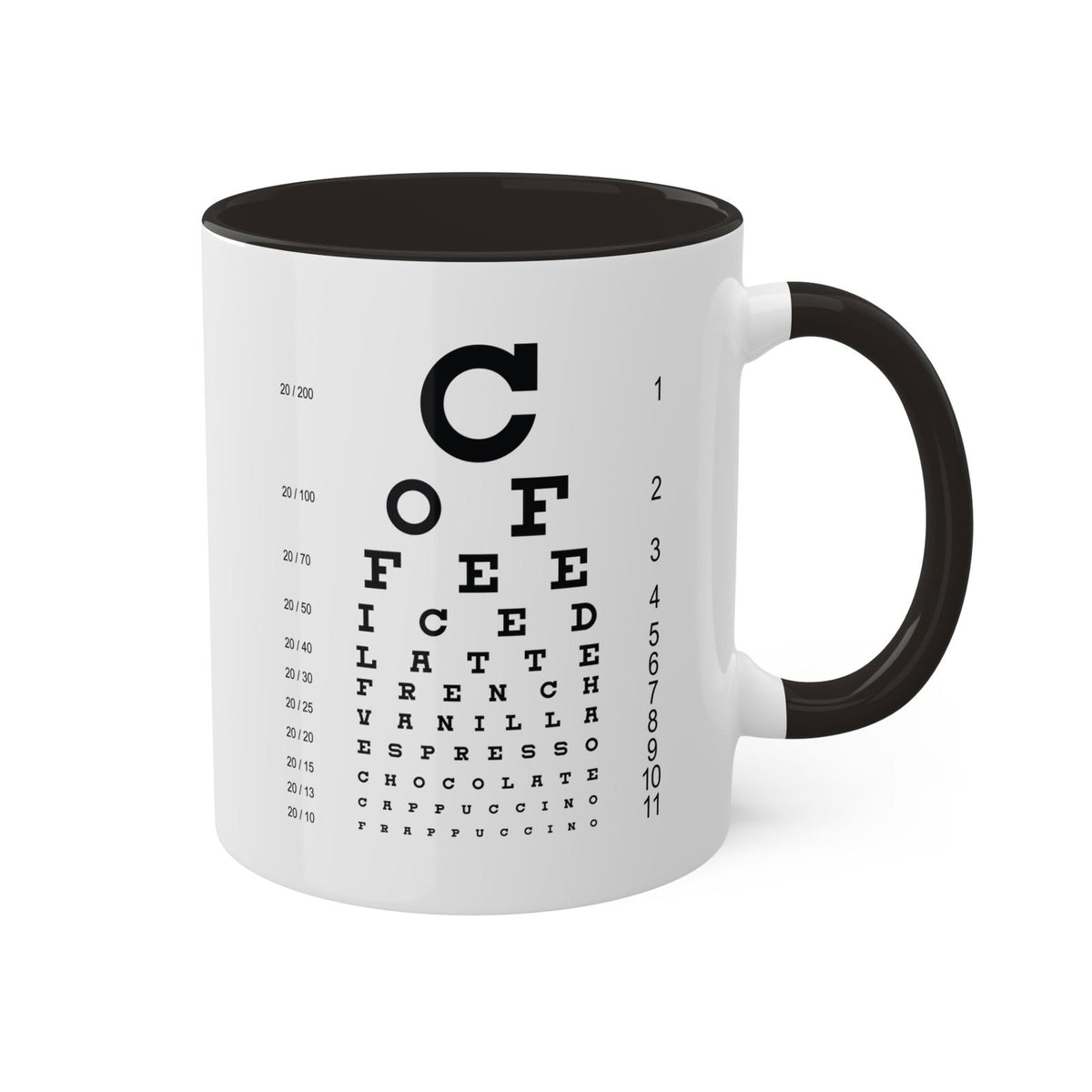 Eye See Coffee Hot Drink Mug, 11oz. - The Pleasant Workshop